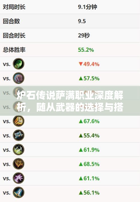 炉石传说萨满职业深度解析，随从武器的选择与搭配心得分享