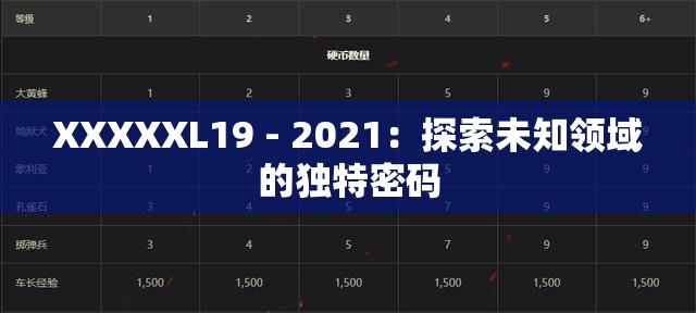 XXXXXL19 - 2021：探索未知领域的独特密码