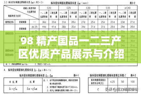98 精产国品一二三产区优质产品展示与介绍