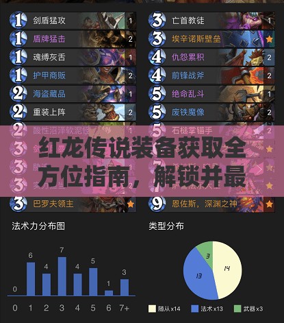 红龙传说装备获取全方位指南，解锁并最大化你的战斗潜能策略