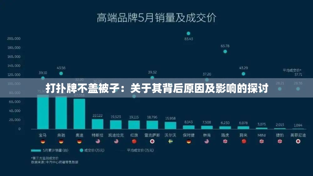 打扑牌不盖被子：关于其背后原因及影响的探讨
