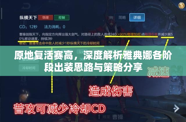 原地复活赛高，深度解析雅典娜各阶段出装思路与策略分享