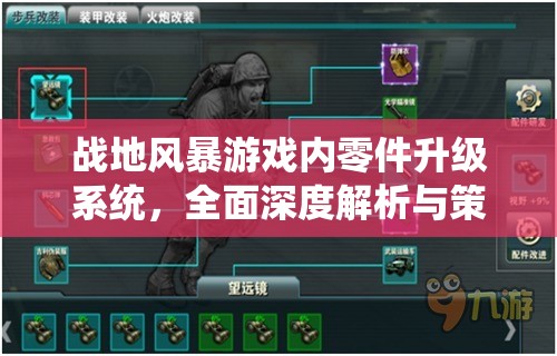 战地风暴游戏内零件升级系统，全面深度解析与策略指导
