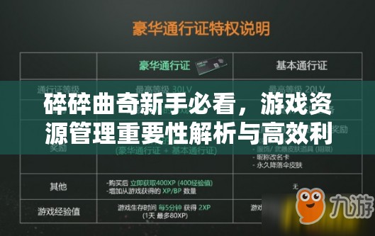 碎碎曲奇新手必看，游戏资源管理重要性解析与高效利用策略视频指南