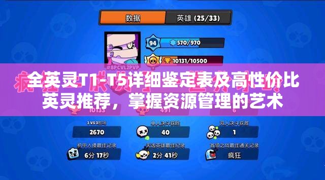 全英灵T1-T5详细鉴定表及高性价比英灵推荐，掌握资源管理的艺术