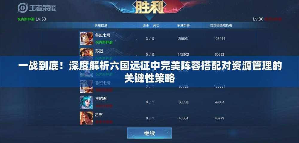 一战到底！深度解析六国远征中完美阵容搭配对资源管理的关键性策略