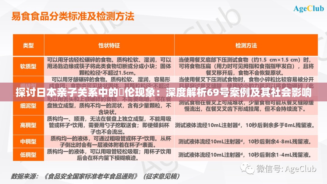 探讨日本亲子关系中的薍伦现象：深度解析69号案例及其社会影响