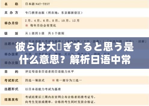 彼らは大騒ぎすると思う是什么意思？解析日语中常见的表达方式