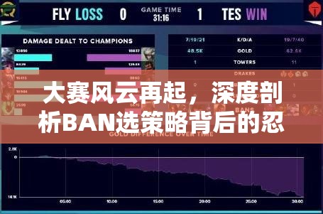 大赛风云再起，深度剖析BAN选策略背后的忍者实力较量与智慧博弈
