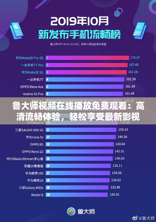 鲁大师视频在线播放免费观看：高清流畅体验，轻松享受最新影视资源