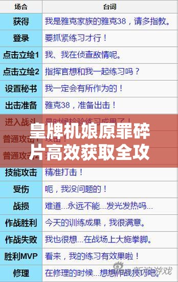 皇牌机娘原罪碎片高效获取全攻略，掌握刷取技巧与资源管理秘诀