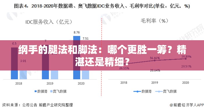 纲手的腿法和脚法：哪个更胜一筹？精湛还是精细？