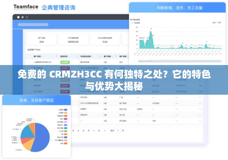 免费的 CRMZH3CC 有何独特之处？它的特色与优势大揭秘