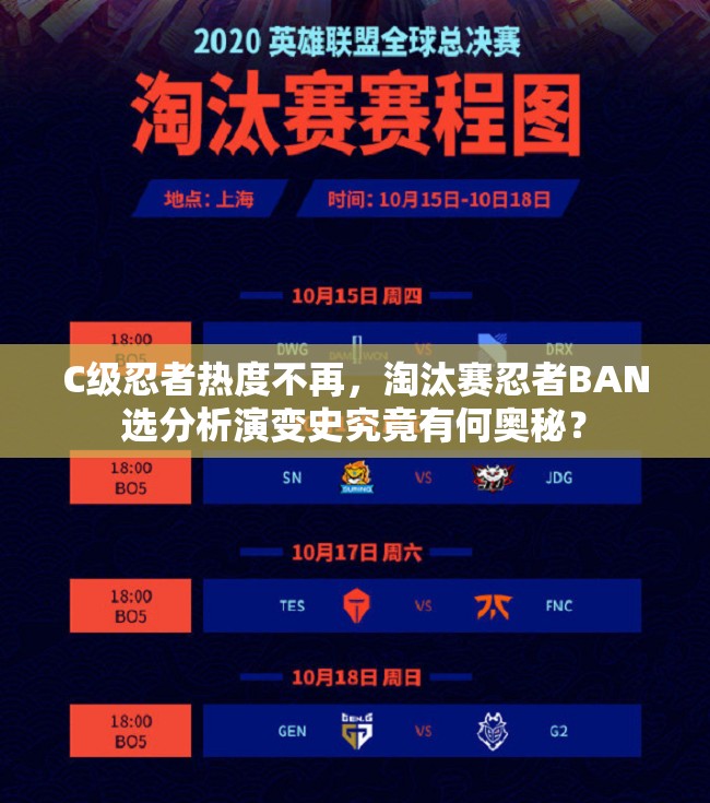 C级忍者热度不再，淘汰赛忍者BAN选分析演变史究竟有何奥秘？