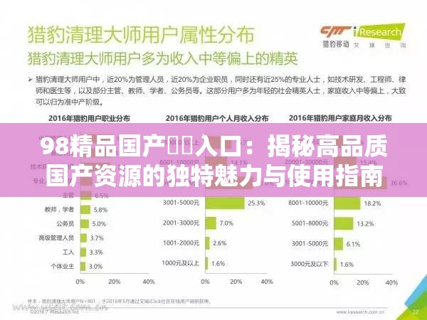 98精品国产㊙️入口：揭秘高品质国产资源的独特魅力与使用指南