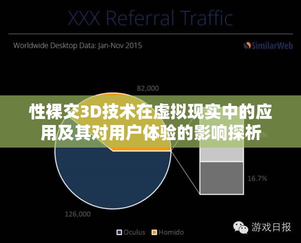 性裸交3D技术在虚拟现实中的应用及其对用户体验的影响探析