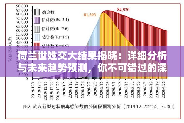 荷兰世姓交大结果揭晓：详细分析与未来趋势预测，你不可错过的深度解读