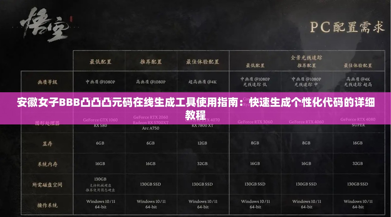 安徽女子BBB凸凸凸元码在线生成工具使用指南：快速生成个性化代码的详细教程