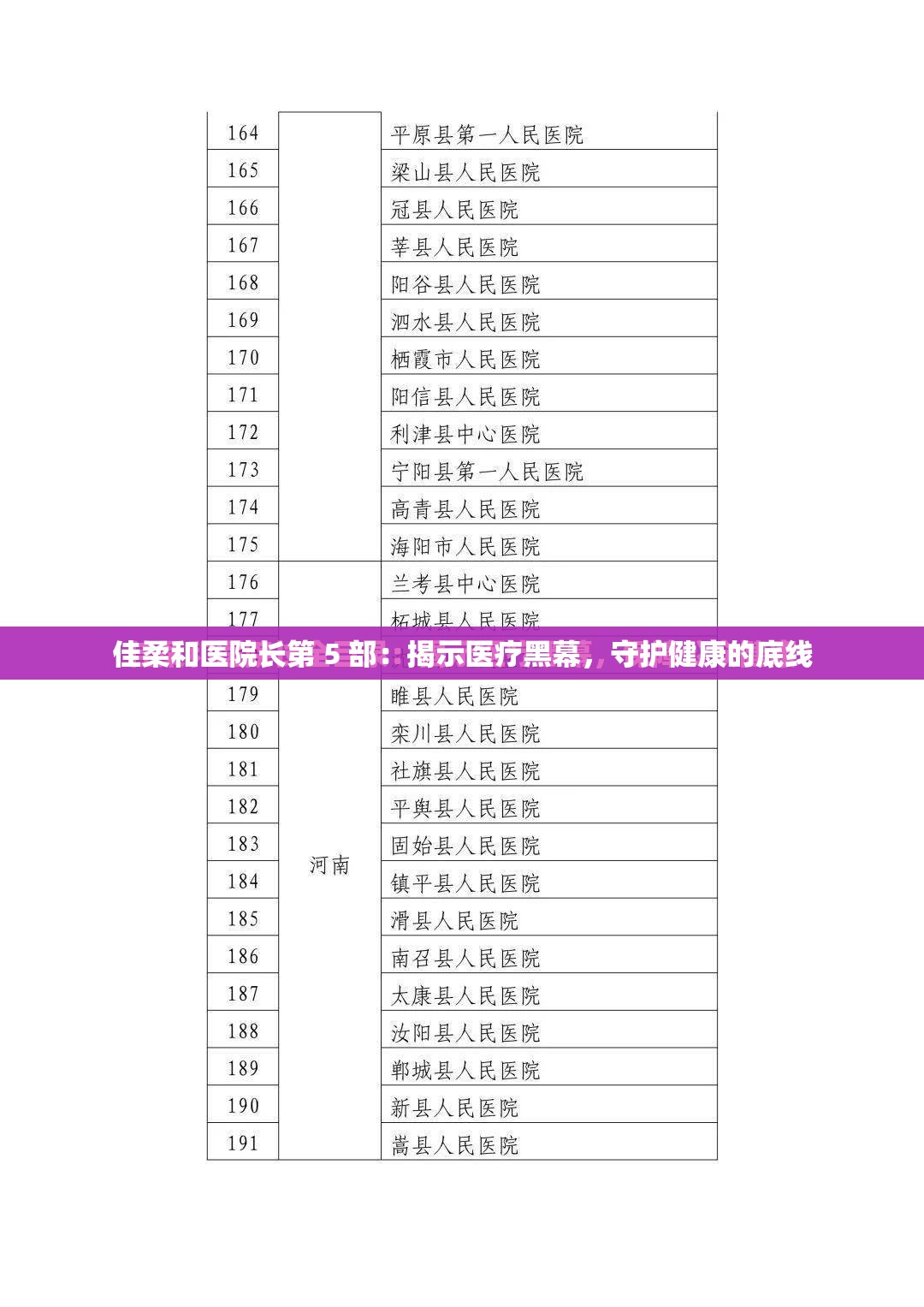 佳柔和医院长第 5 部：揭示医疗黑幕，守护健康的底线