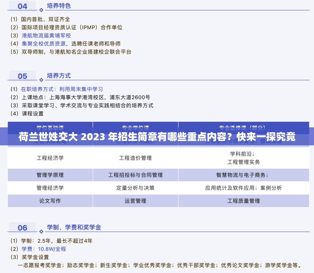 荷兰世姓交大 2023 年招生简章有哪些重点内容？快来一探究竟