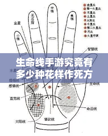 生命线手游究竟有多少种花样作死方式，主角死亡原因全揭秘？
