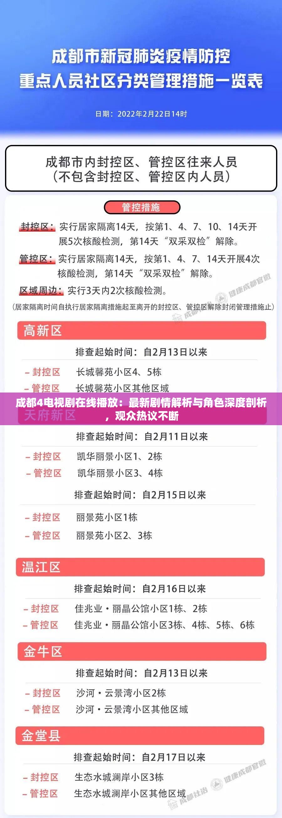 成都4电视剧在线播放：最新剧情解析与角色深度剖析，观众热议不断