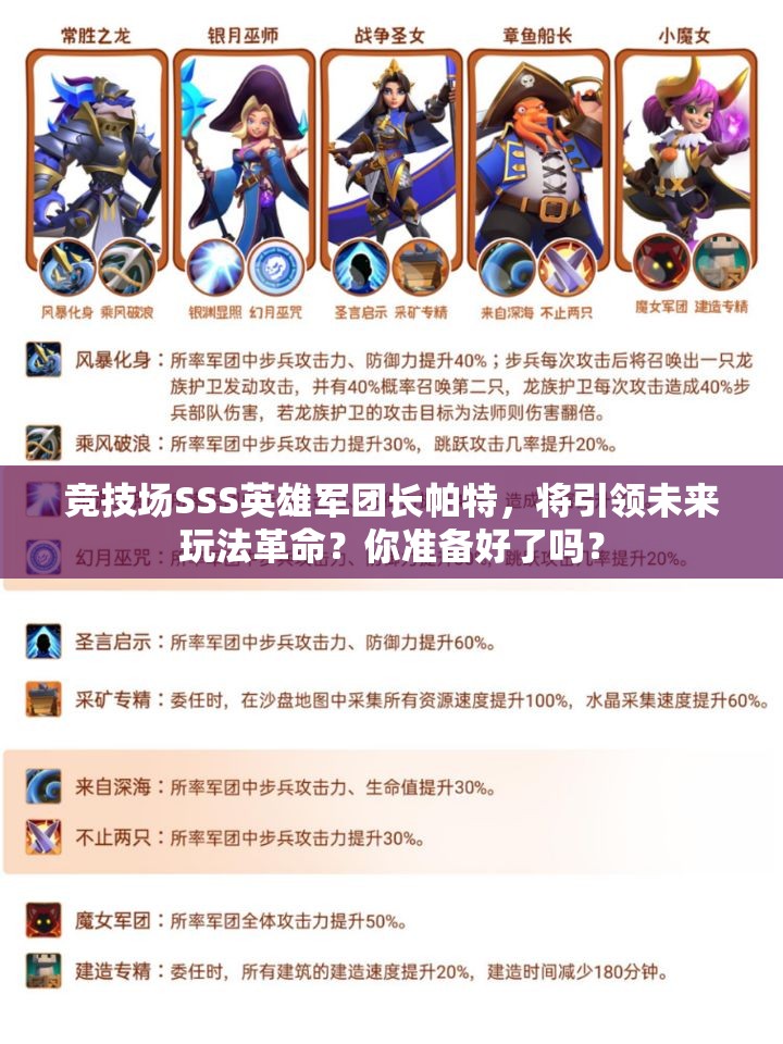 竞技场SSS英雄军团长帕特，将引领未来玩法革命？你准备好了吗？