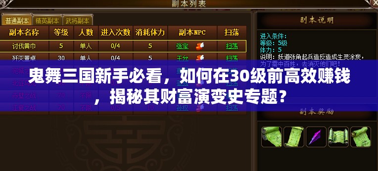 鬼舞三国新手必看，如何在30级前高效赚钱，揭秘其财富演变史专题？