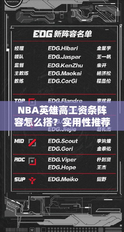 NBA英雄高工资条阵容怎么搭？实用性推荐攻略，策略助你称王！