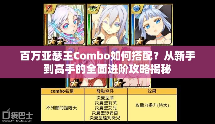 百万亚瑟王Combo如何搭配？从新手到高手的全面进阶攻略揭秘