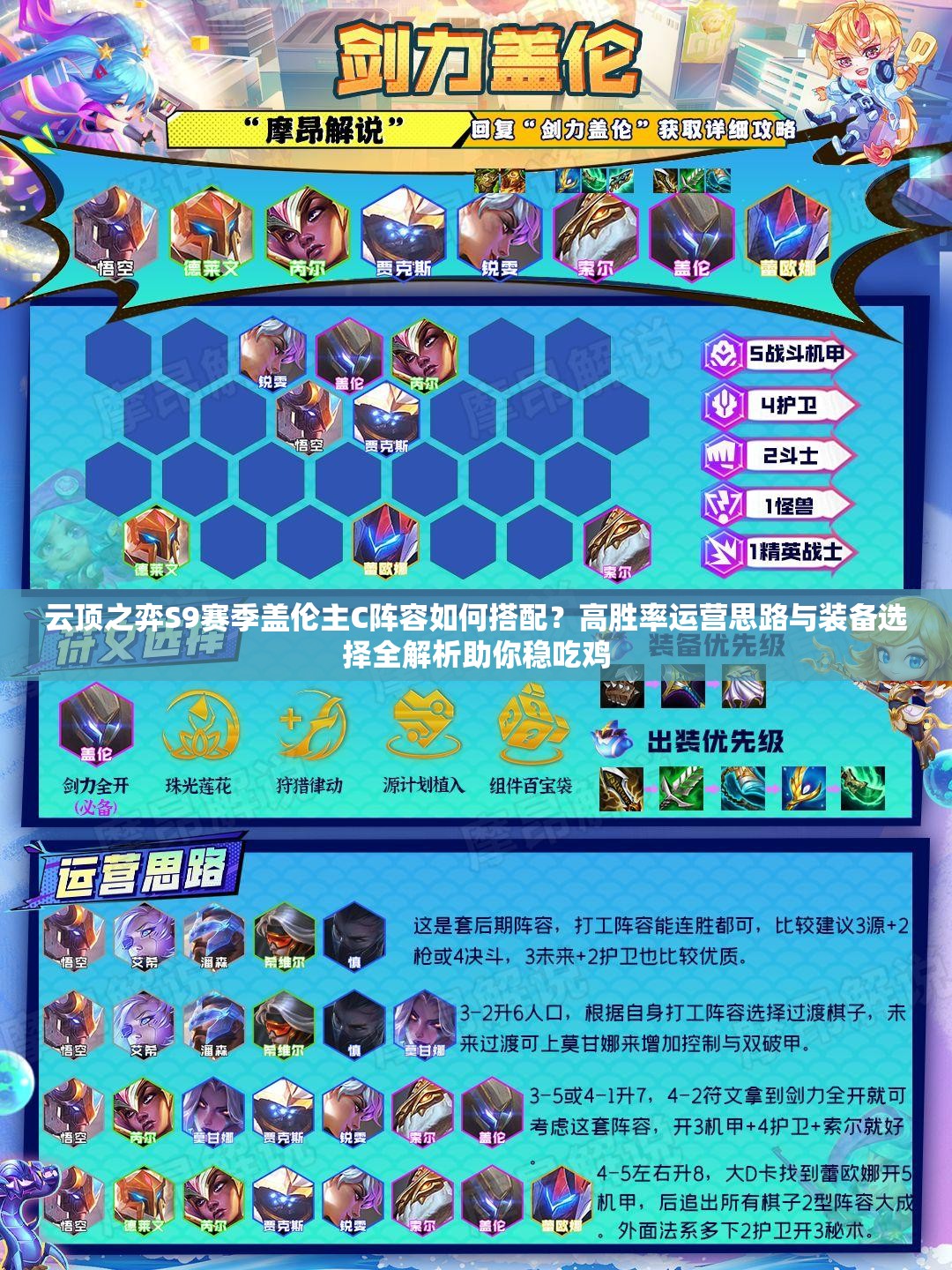 云顶之弈S9赛季盖伦主C阵容如何搭配？高胜率运营思路与装备选择全解析助你稳吃鸡