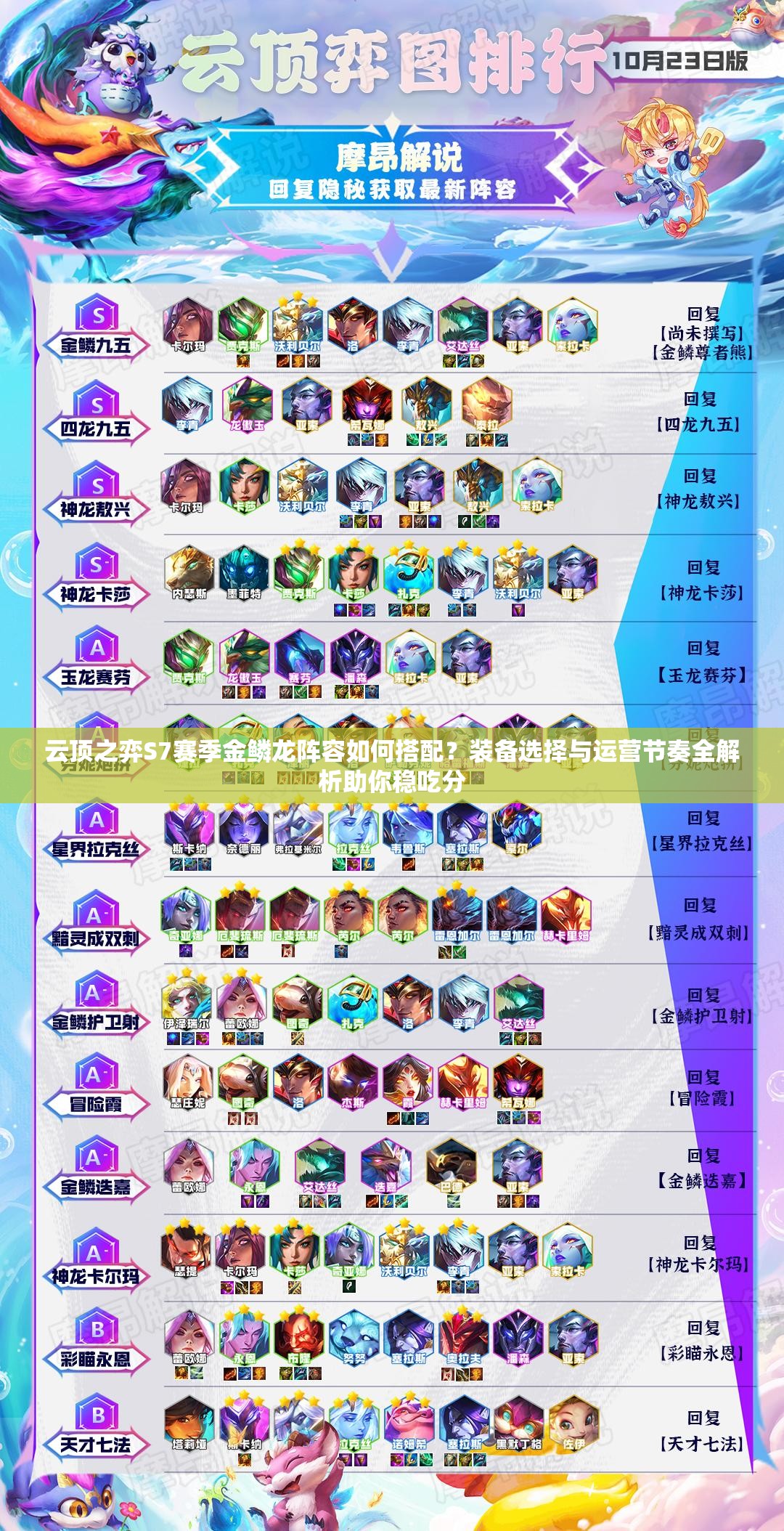 云顶之弈S7赛季金鳞龙阵容如何搭配？装备选择与运营节奏全解析助你稳吃分