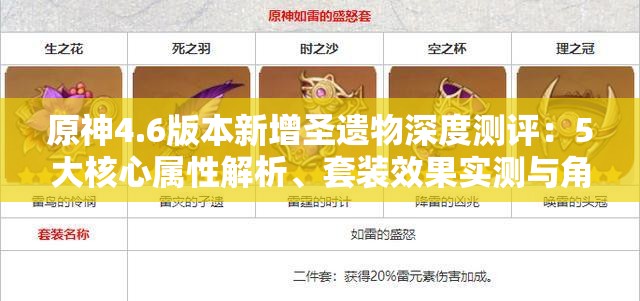 原神4.6版本新增圣遗物深度测评：5大核心属性解析、套装效果实测与角色适配指南